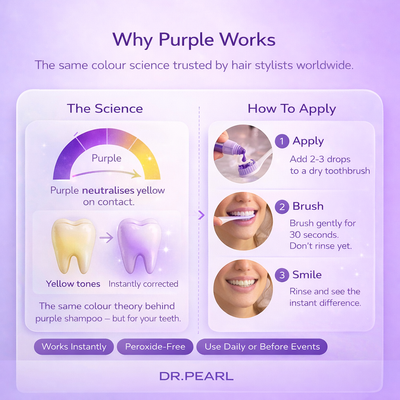 DR.PEARL™ Whitening Serum