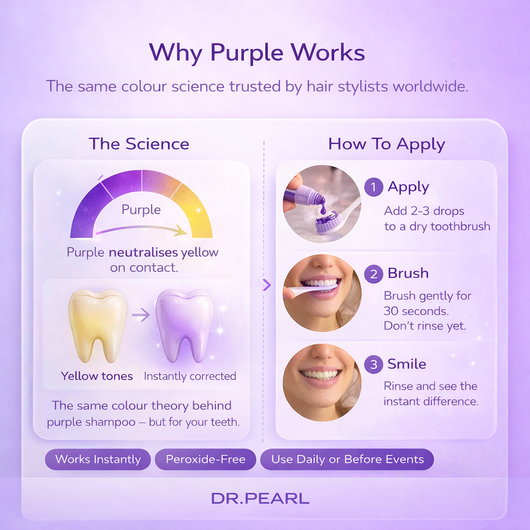 DR.PEARL™ Whitening Serum